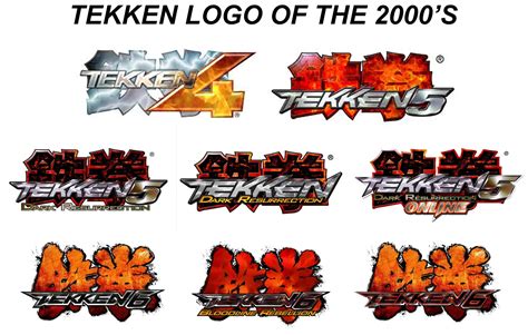 Which Of These Logos Was Your Favorite Tekken Game Logo Of The 2000s