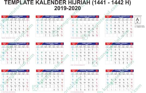Ini dimulai dan berakhir dengan selasa. Download Kalender Islam 1441 Hijriyah Tahun 2019/2020 ...