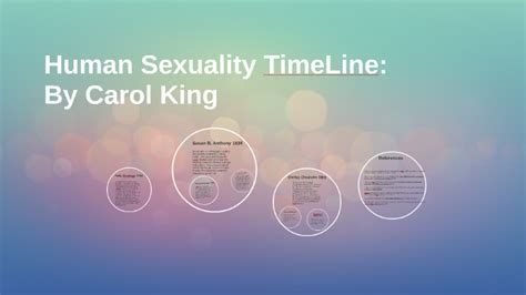 Human Sexuality Timeline By Carol King