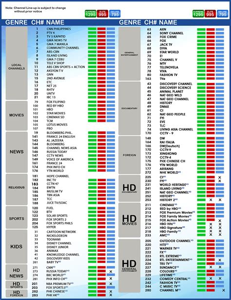 Gen2tv Channel Guide