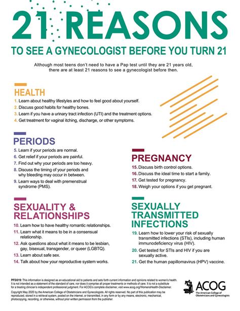 21 Reasons To See A Gynecologist Before You Turn 21 Infographic