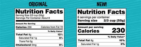 What You Need To Know About The New Nutrition Facts Label Hungry Girl