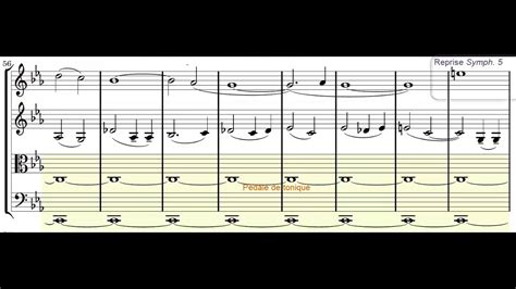 Analyse Vidéo Du Quatuor à Cordes N°8 De Chostakovitch Mvt 1 Et 2 Youtube