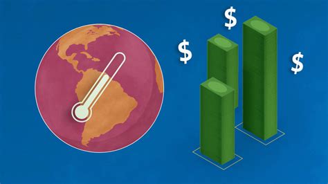 How Much Would It Cost To Reduce Global Warming 131 Trillion Is One