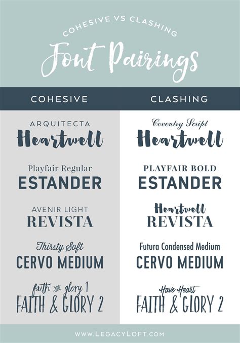 The Ultimate Font Guide — Legacy Loft Font Guide Font Pairing