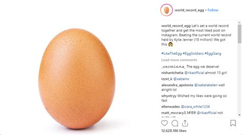 World Record Egg Know Your Meme