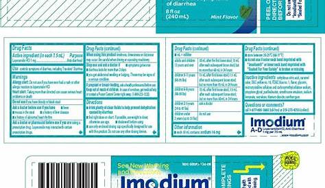 Imodium For Dogs Dosage Chart