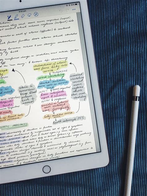 See more ideas about apple pencil, apple pencil apps, ipad. IPad Pro And Apple Pencil Goodnotes Study Notes | Digital ...
