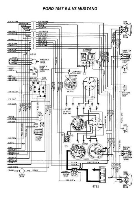 Painless performance products states that they do not include a circuit for the convertible top. 15+ 1969 Mustang Engine Wiring Diagram - Engine Diagram - Wiringg.net | Diagram, Application ...