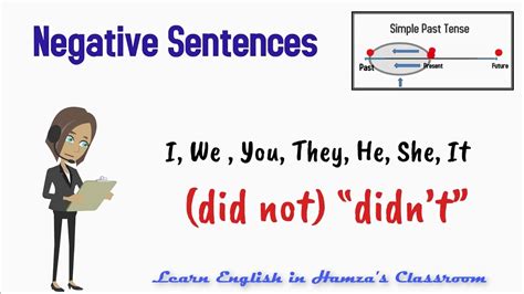 Simple Past Negative Sentences Worksheet