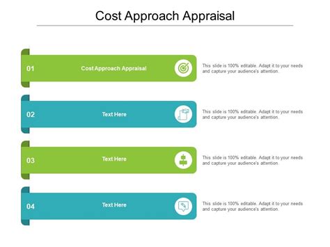 Cost Approach Appraisal Ppt Powerpoint Presentation Gallery File