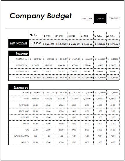 18 Period Budget Template For Ms Excel Excel Templates