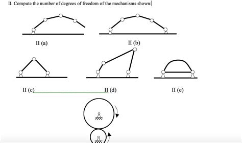 Kinematic diagrams & degrees of freedom ken youssefi mechanical & aerospace 1 kinematic (stick or skeleton) diagrams a striped. Solved: II. Compute The Number Of Degrees Of Freedom Of Th ...