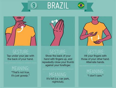 What Do Hand Gestures Mean In Different Parts Of The World World Images