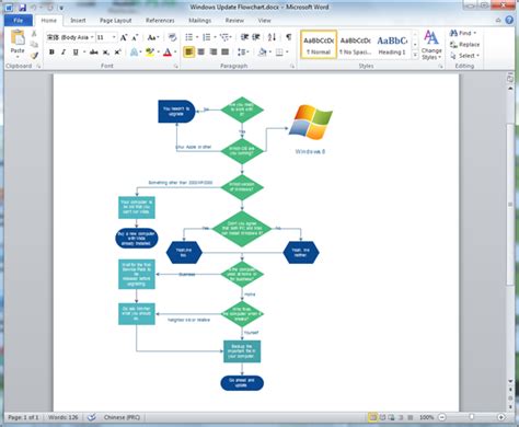 How To Group Flow Chart In Word Chart Walls