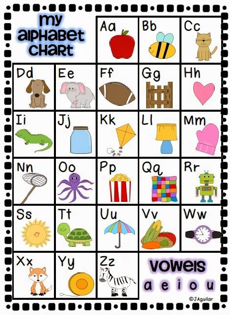 Alphabet chart with pictures (free printable) this colorful alphabet chart has upper and lowercase letters, simple sentences, cute pictures, and a song. Classy in Kinder now Fancy in First: December Homework ...