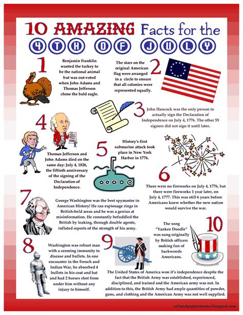 Are you having a party to celebrate independence day? 10 4th of July Facts! Happy (early...) Fourth of July! | Board | Pinterest