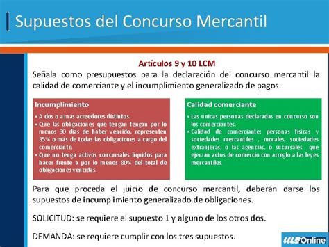 Concursos Mercantiles Objetivo Identificar El Concepto Y Caractersticas