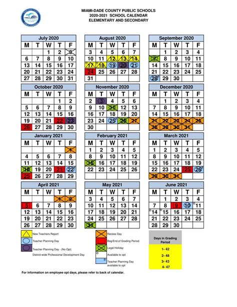 Miami Dade County School Board Approves 2020 21 School Calendars