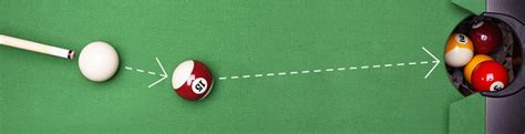 Three Basic Shots To Improve Your Pool Game Legacy Billiards