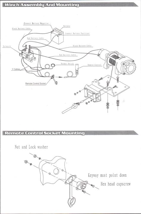 Bumpers winch mounts and snow. Superwinch Xp Wiring Diagram - Complete Wiring Schemas