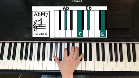 Abm7 Chord On Piano Youtube