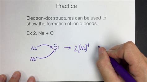 Formation Of Ionic Compounds Using Dot Structures Youtube