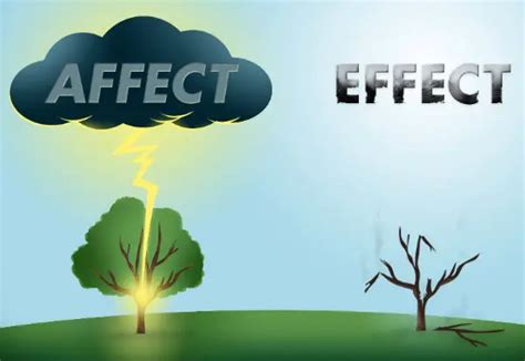Affect Vs Effect 💨☀️ Quick Explanation With 21 Amazing Examples