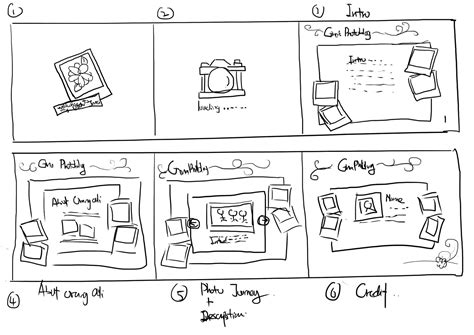 Although This Storyboard Doesnt Have Much Detail Visually It Has