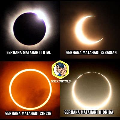 Gerhana matahari terjadi ketika posisi bulan terletak di antara bumi dan matahari sehingga terlihat menutup sebagian atau. GERHANA MATAHARI TOTAL 2016, HANYA DI INDONESIA ...