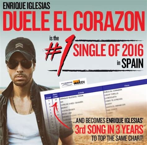 Duele El Corazon Enrique Iglesias Rebblue