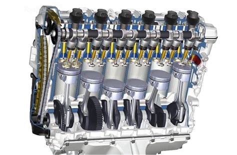 Engine Cylinder Diagram Basics