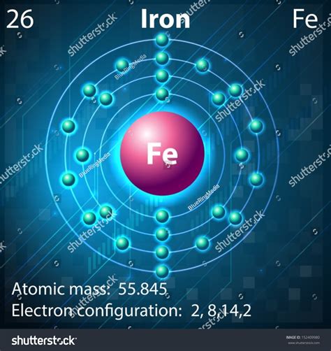 Illustration Element Iron Stock Vector Royalty Free 152409980