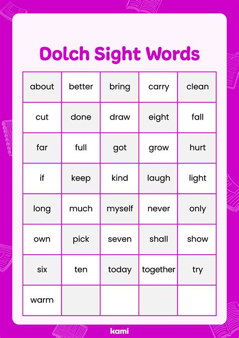 Dolch Sight Words Chart Purple For Teachers Perfect For Grades 1st