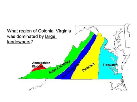 Virginia Regions