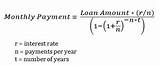 Images of Mortgage Loan Equation