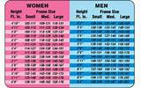 Healthy Weight Ranges Photos