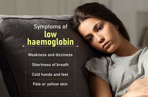Symptoms Of Low Haemoglobin