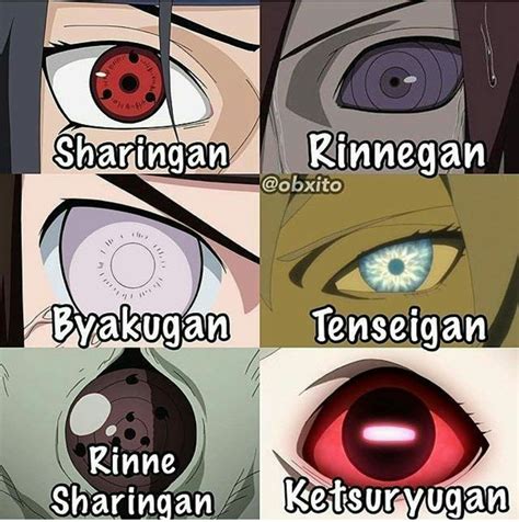 Jougan Vs Byakugan Sharingan Vs Byakugan In Shinobi Life 2 Entrepontos