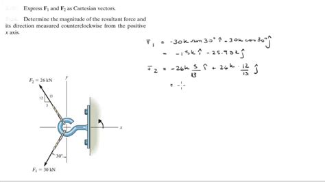 Express The Forces As Cartesian Vectors And Find The Resultant Force