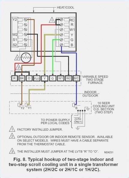 trane furnace thermostat wiring diagram wiring diagram