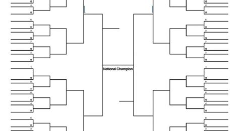 Championship Week The 10 Most Important Bracket Facts From The