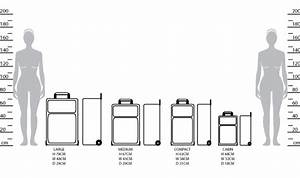 Luggage Size Chart And Advice Joy Of Clothes Luggage Sizes