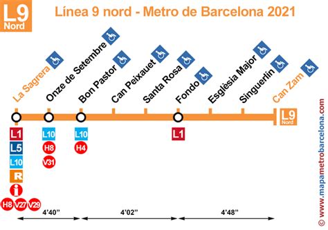 line 9 express stops