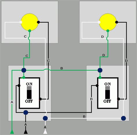 How To Wire Multiple Lights To One Switch Diagram Wiring A Light With