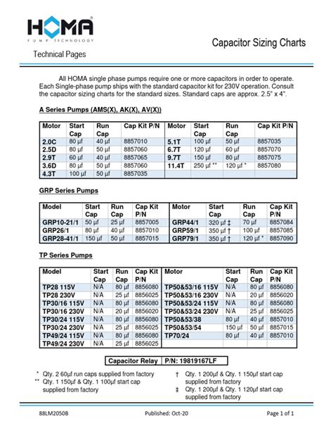 Capacitor Sizing Chart Pdf Electrical Engineering Electric Power