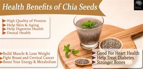 Benefits Of Chia Seeds Chia Seeds Benefits Healthy Life Digestive Health