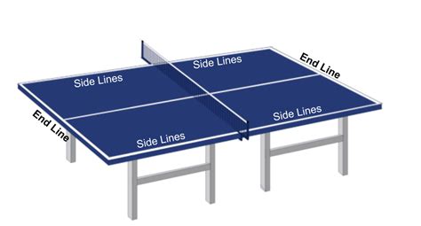 If you are, then this guide is just for you! Ping Pong Table Dimensions - Regulation vs Non Standard