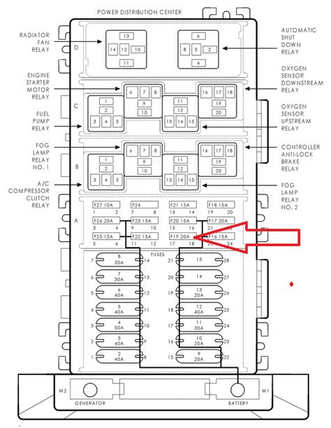 1996 Jeep Cherokee Trailer Wiring Diagram