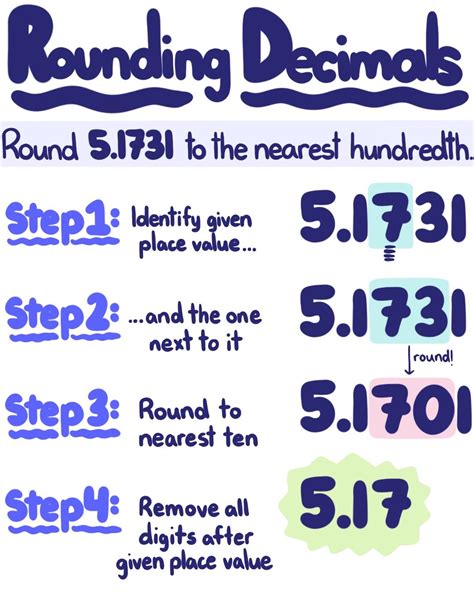 Rounding calculator to round numbers up or down to any decimal place. Rounding Decimals - Expii